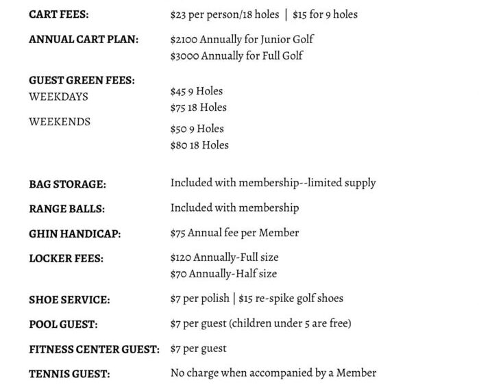 Whitmoor Country Club Associated fees