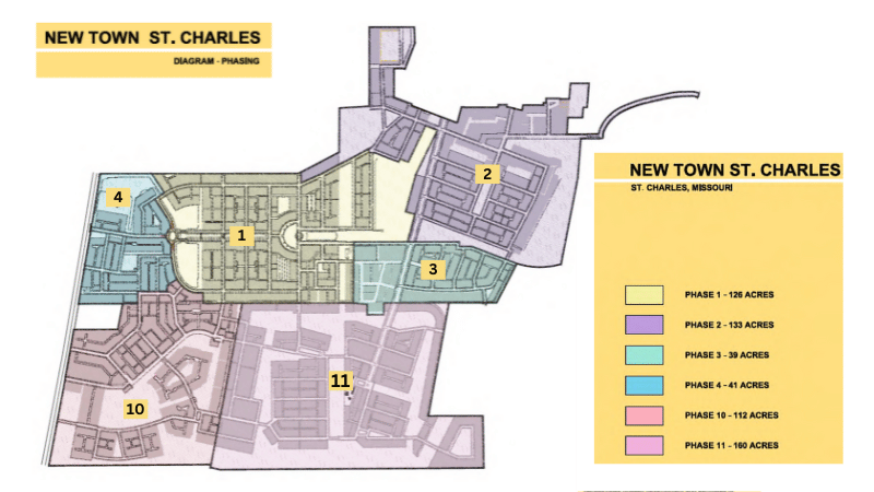 New Town St Charles Map Development