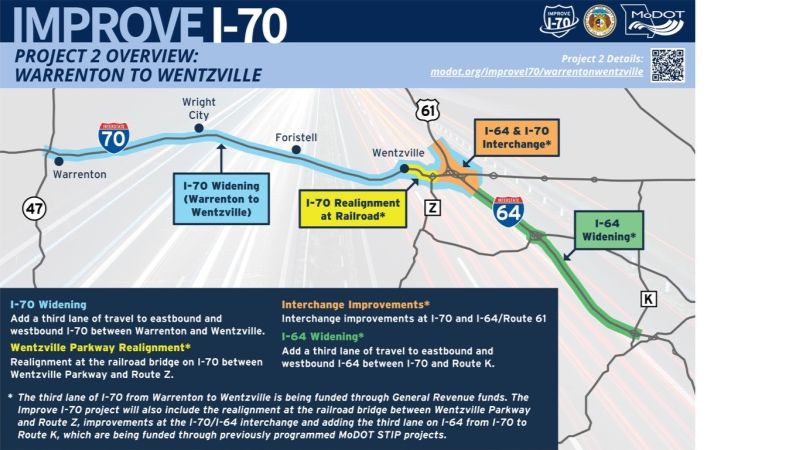 Improve i-70